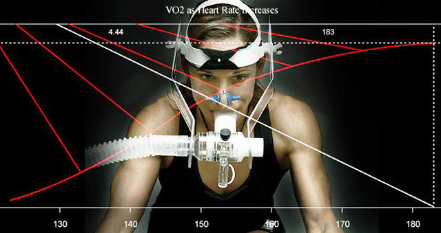 Metabolic Testing